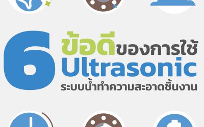 ข้อดีของการใช้ Ultrasonic ระบบน้ำทำความสะอาดชิ้นงาน