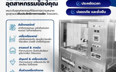 ลงทุนเพื่อความสะอาดสูงสุดและประสิทธิภาพเหนือชั้น