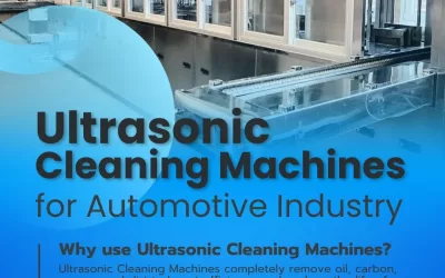 Boost your automotive industry’s potential!